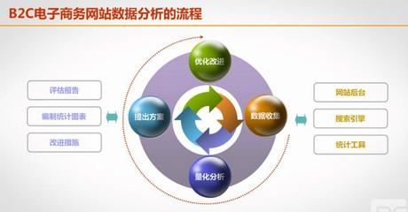 珠海网络商城系统最低价图片|珠海网络商城系统最低价样板图|珠海网络商城系统最低价-珠海南方动力网络科技