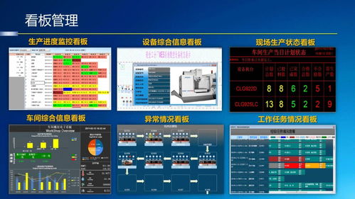 mes系统解决方案