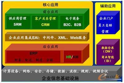 SAPERP助力三全深度整合再创新高-拓步ERP|ERP系统|ERP软件|免费ERP系统软件|免费进销存软件|生产管理软件|文档管理软件|仓库管理软件|免费下载-深圳拓步软件公司